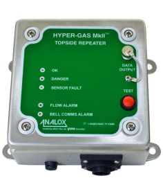 Analox Topside Repeater for use with Hyper-Gas MkII DD1F39BJ89N003